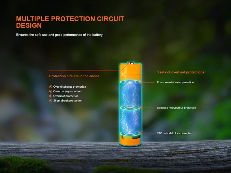 Load image into Gallery viewer, Fenix ARB-L18-4000U High-Capacity USB Rechargeable 18650 Battery - 4000mAh
