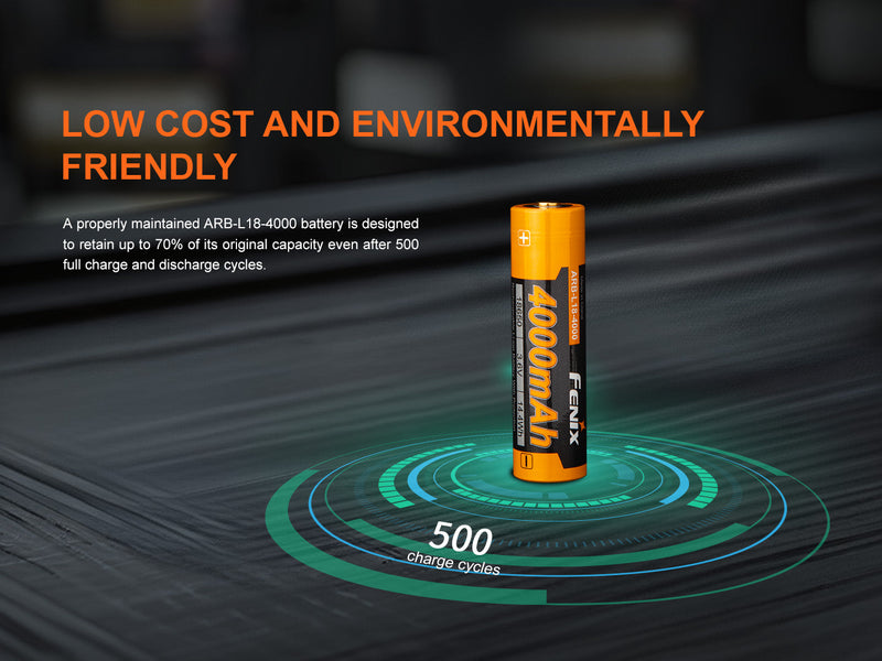 Load image into Gallery viewer, Fenix ARB-L18-4000 High-Capacity 18650 Battery - 4000mAh
