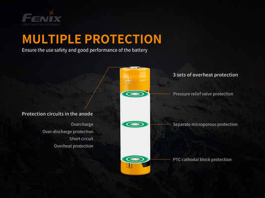 Fenix ARB-L21-5000 V2 Rechargeable 21700 Rechargeable Battery