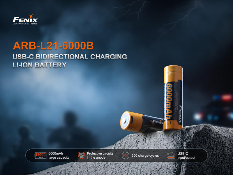 Load image into Gallery viewer, Fenix ARB-L21-6000B Rechargeable Powerbank Battery
