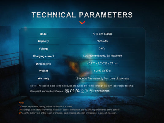 Fenix ARB-L21-6000B Rechargeable Powerbank Battery