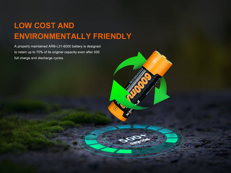 Load image into Gallery viewer, Fenix ARB-L21-6000 Rechargeable 21700 Li-ion Battery - 6000 mAh
