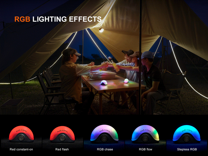 Load image into Gallery viewer, CL20R Pro Smart Multicolor Camping Lantern
