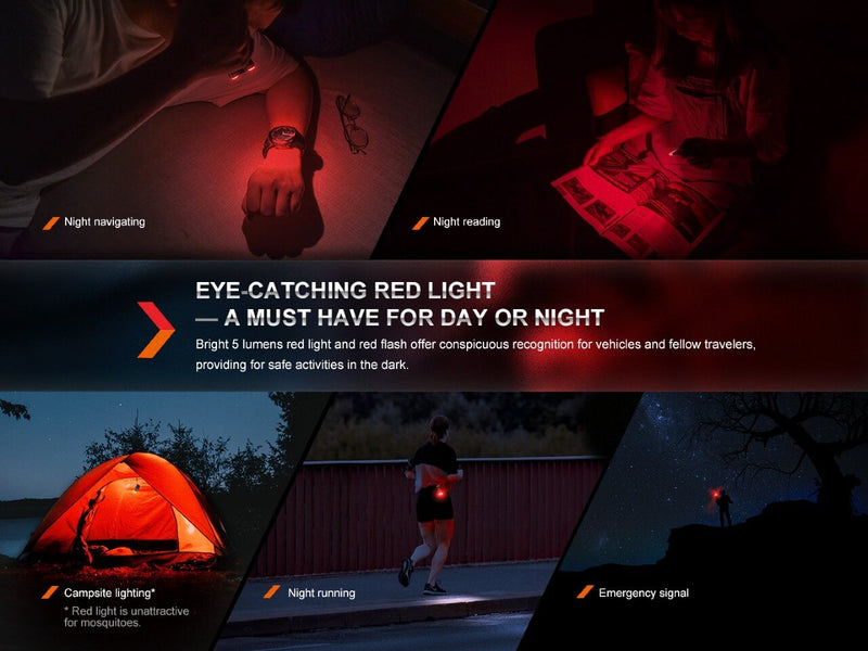Load image into Gallery viewer, Fenix E-SPARK - Discontinued
