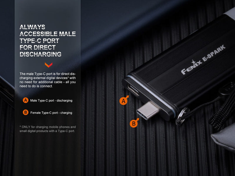 Load image into Gallery viewer, Fenix E-SPARK - Discontinued
