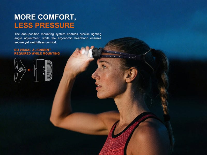 Load image into Gallery viewer, Fenix HL17R Multicolor 2-in-1 Headlamp
