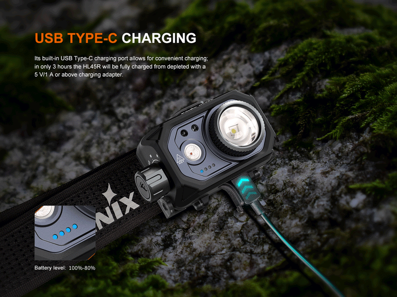 Load image into Gallery viewer, Fenix HL45R Rechargeable Focusing Gesture-Sensing Headlamp
