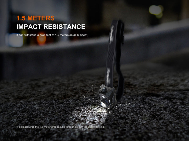 Load image into Gallery viewer, Fenix HL45R Rechargeable Focusing Gesture-Sensing Headlamp
