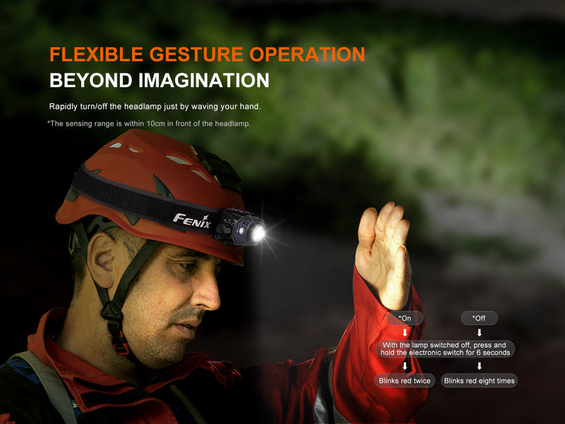 Load image into Gallery viewer, Fenix HL45R Rechargeable Focusing Gesture-Sensing Headlamp
