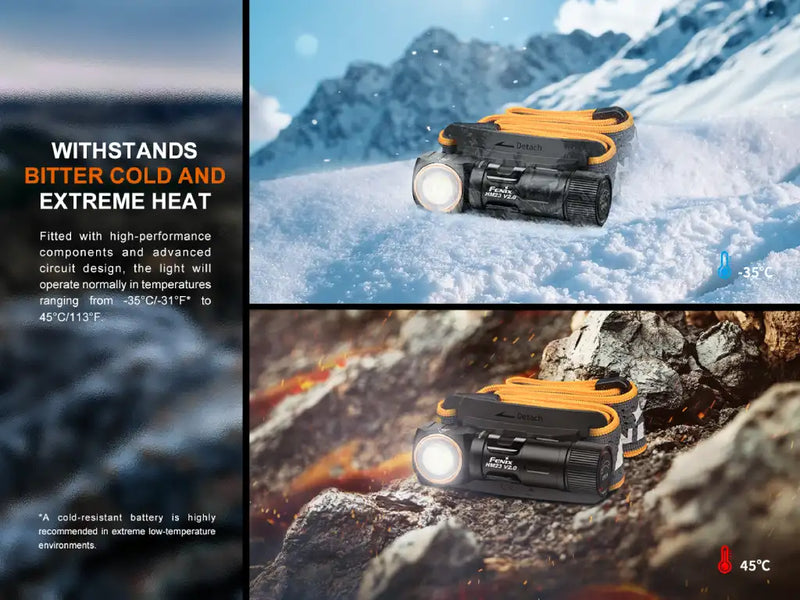 Load image into Gallery viewer, Fenix HM23 V2.0 Lightweight Detachable AA Headlamp
