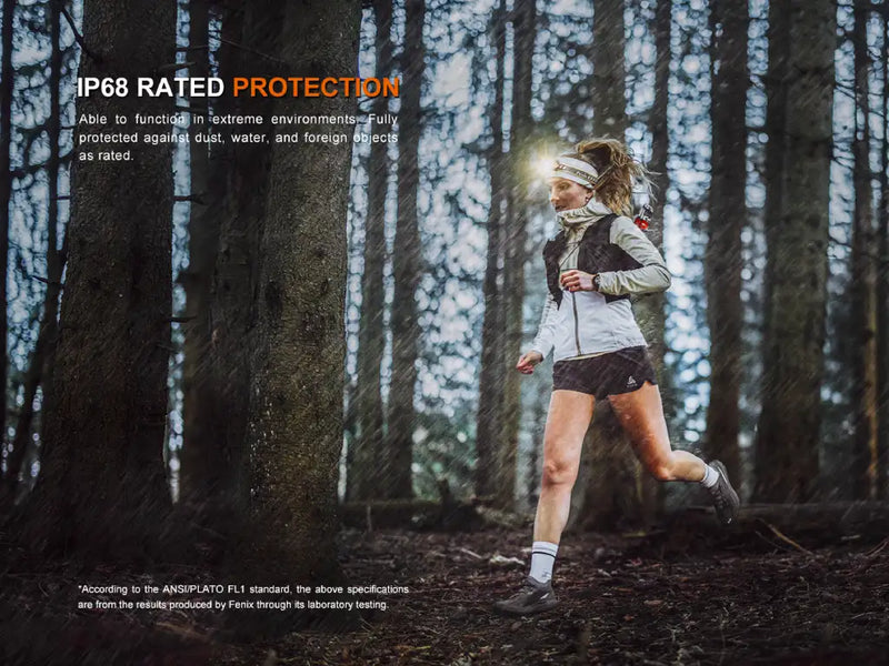 Load image into Gallery viewer, Fenix HM23 V2.0 Lightweight Detachable AA Headlamp
