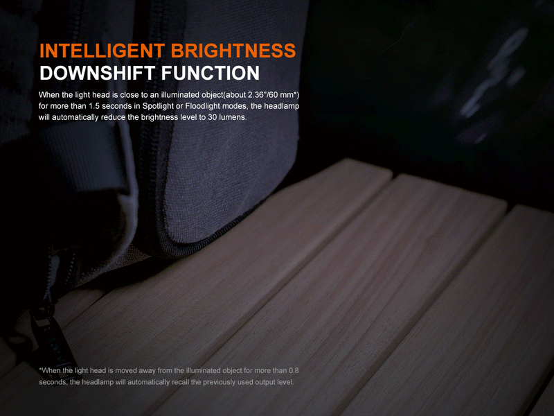 Load image into Gallery viewer, Fenix HM55R Lightweight Multi-LED Headlamp
