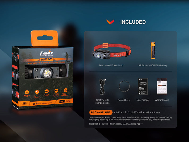 Load image into Gallery viewer, Fenix HM62-T Lightweight Trail Running Headlamp
