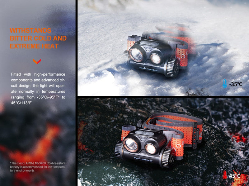 Load image into Gallery viewer, Fenix HM65R-DT Trail Running LED Headlamp
