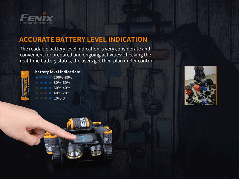 Load image into Gallery viewer, Fenix HM65R Rechargeable LED Headlamp - 1400 Lumens
