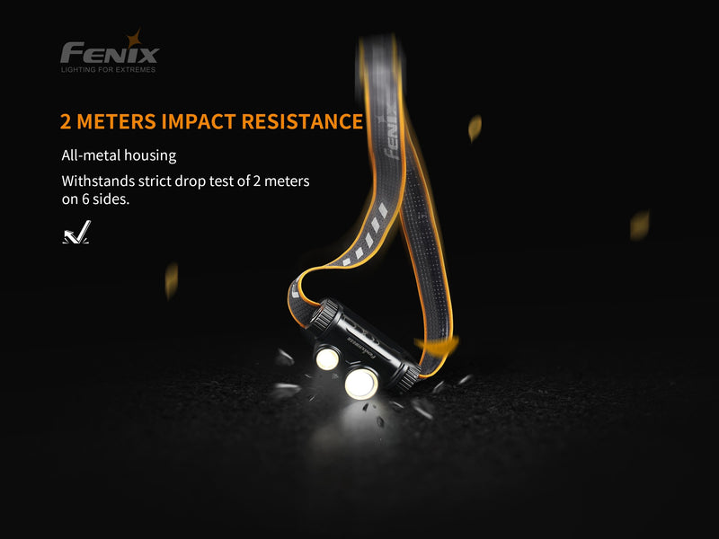 Load image into Gallery viewer, Fenix HM65R Rechargeable LED Headlamp - 1400 Lumens
