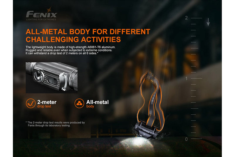 Load image into Gallery viewer, Fenix HM70R Rechargeable LED Headlamp - 1600 Lumens
