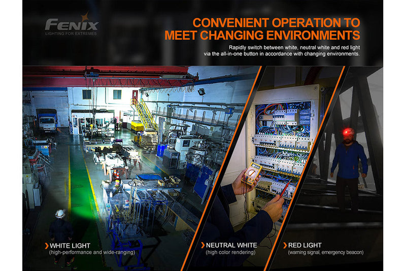 Load image into Gallery viewer, Fenix HM70R Rechargeable LED Headlamp - 1600 Lumens
