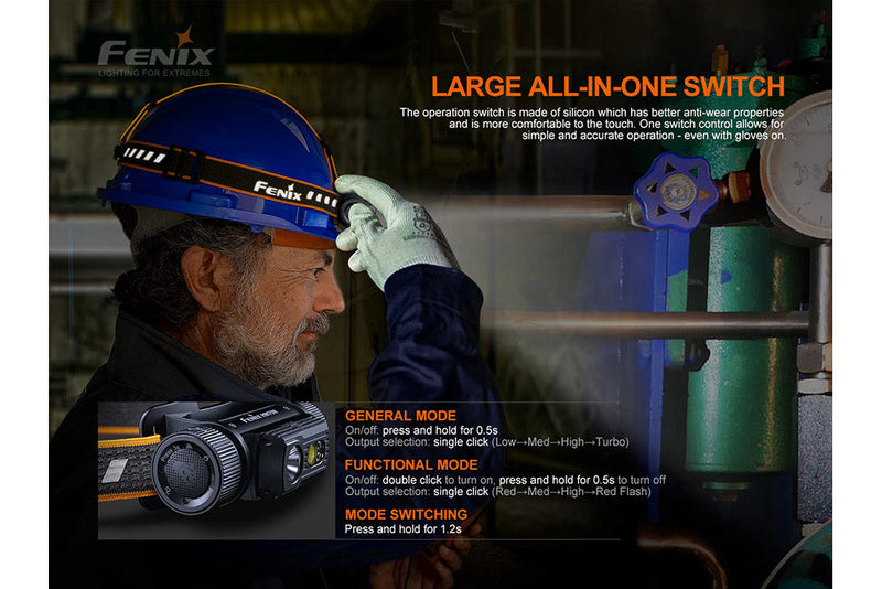 Load image into Gallery viewer, Fenix HM70R Rechargeable LED Headlamp - 1600 Lumens
