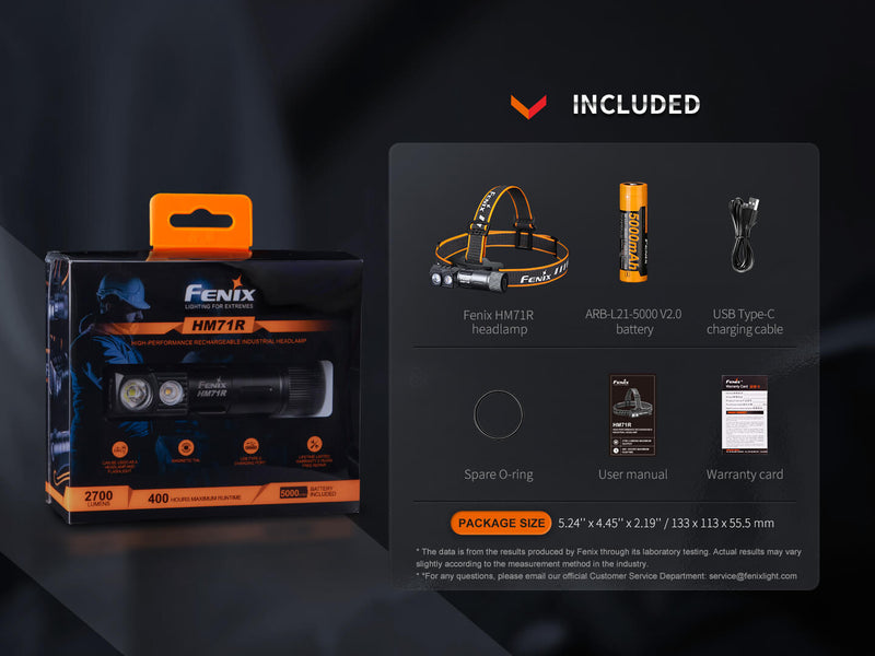 Load image into Gallery viewer, Fenix HM71R Rechargeable Industrial LED Headlamp
