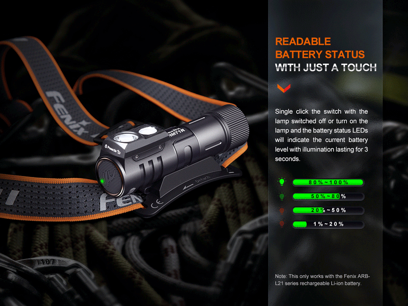 Load image into Gallery viewer, Fenix HM71R Rechargeable Industrial LED Headlamp
