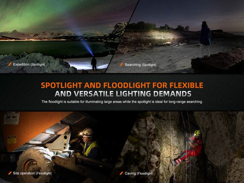 Load image into Gallery viewer, Fenix HM75R Rechargeable Industrial Headlamp - 1600 Lumens
