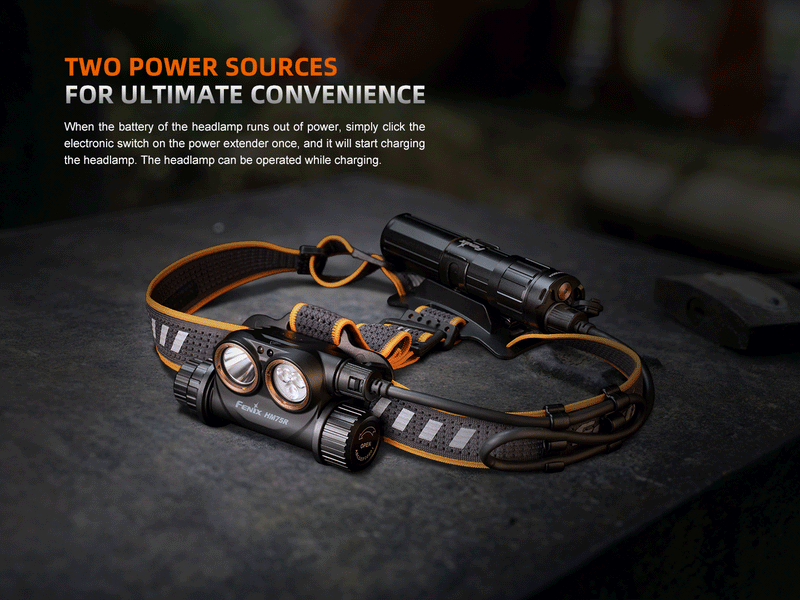 Load image into Gallery viewer, Fenix HM75R Rechargeable Industrial Headlamp - 1600 Lumens
