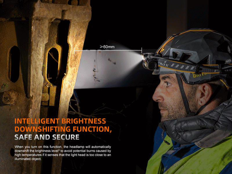 Load image into Gallery viewer, Fenix HM75R Rechargeable Industrial Headlamp - 1600 Lumens
