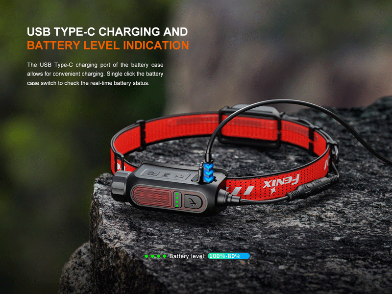 Load image into Gallery viewer, Fenix HP12R-T Balanced Trail Headlamp
