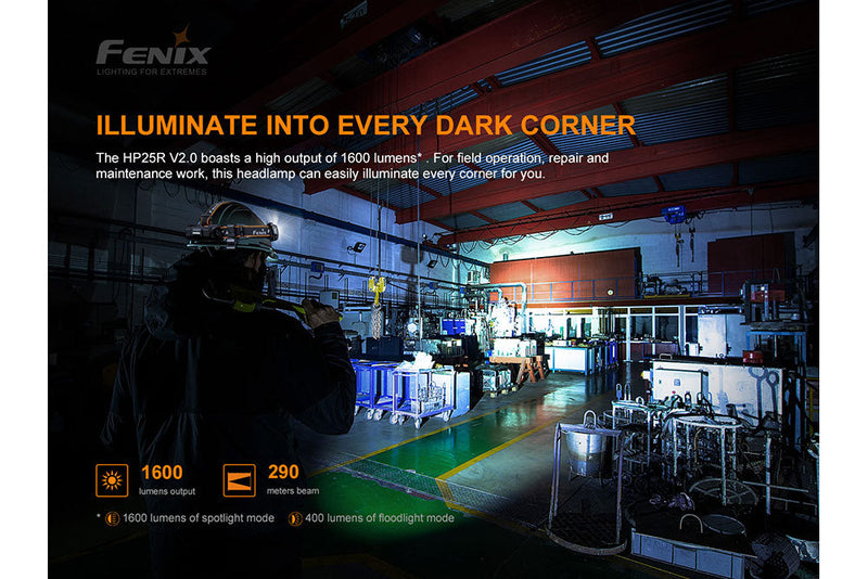 Load image into Gallery viewer, Fenix HP25R V2.0 Headlamp - 1600 Lumens
