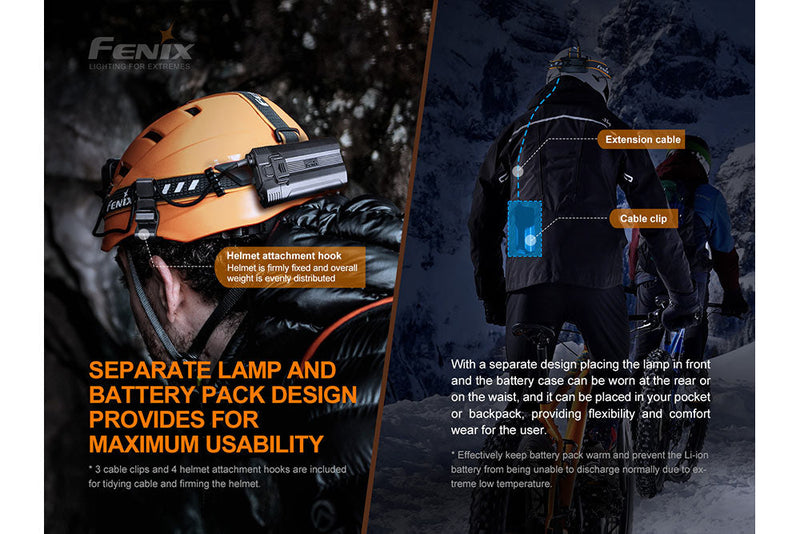 Load image into Gallery viewer, Fenix HP30R V2.0 LED Headlamp - 3000 Lumens
