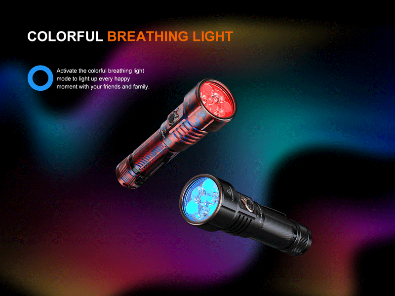 Load image into Gallery viewer, Fenix LD36R Multicolor Flashlight

