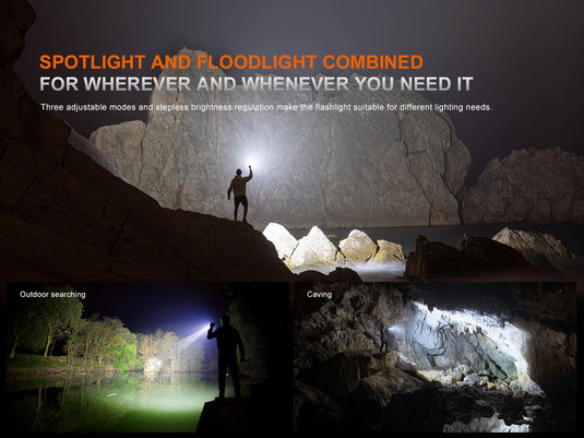 Fenix LR35R PRO Rechargeable Palm-Sized Searchlight