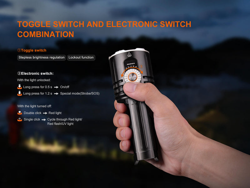 Load image into Gallery viewer, Fenix LR35R PRO Rechargeable Palm-Sized Searchlight
