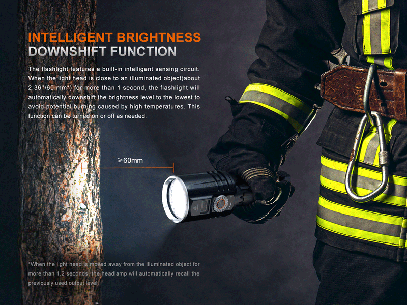 Load image into Gallery viewer, Fenix LR36R White Laser Searching Flashlight
