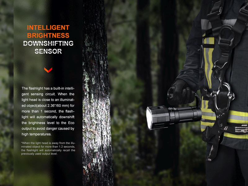 Load image into Gallery viewer, Fenix LR60R Rotary Switch Rechargeable Searchlight - 21000 Lumens
