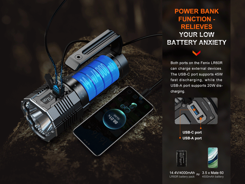 Load image into Gallery viewer, Fenix LR60R Rotary Switch Rechargeable Searchlight - 21000 Lumens
