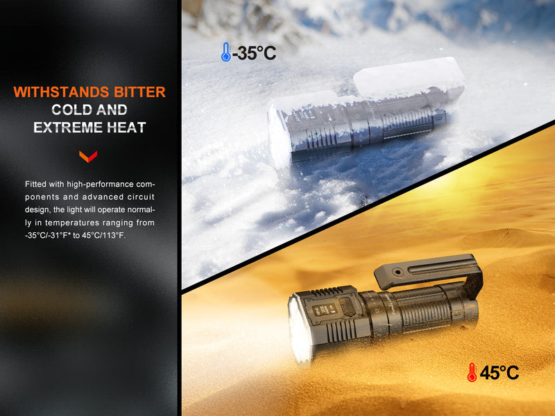 Load image into Gallery viewer, Fenix LR60R Rotary Switch Rechargeable Searchlight - 21000 Lumens
