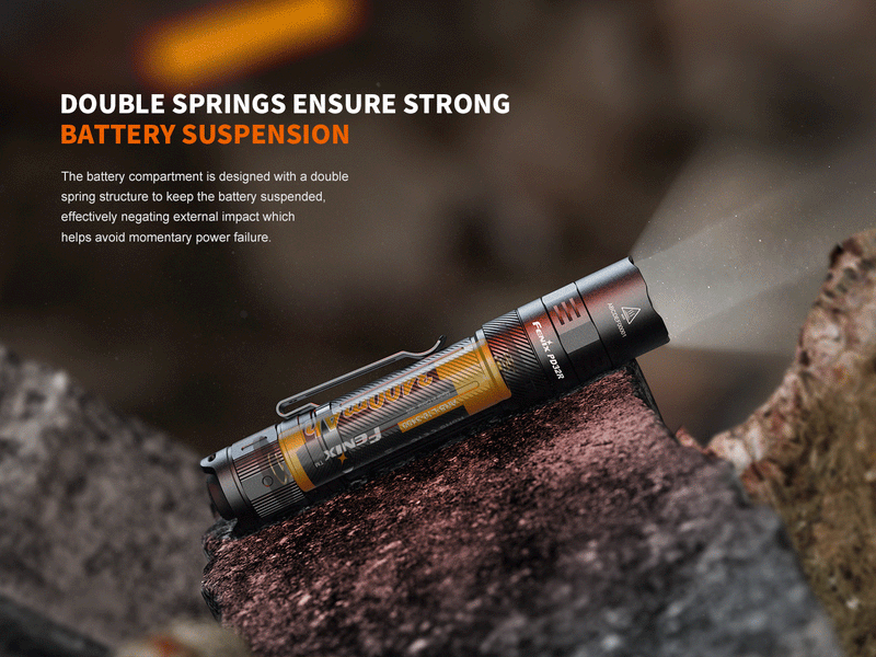 Load image into Gallery viewer, Fenix PD32R Rechargeable Silent Switch LED Flashlight
