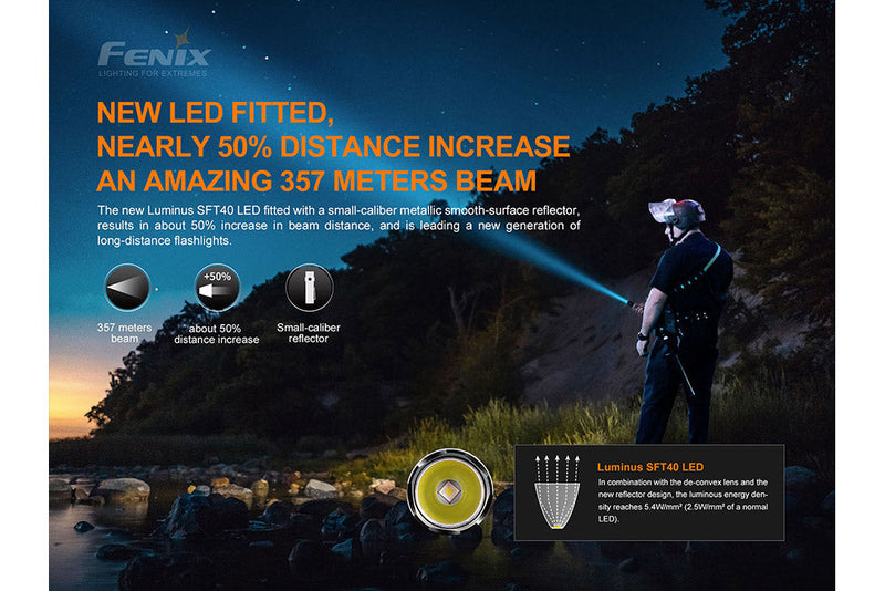 Load image into Gallery viewer, Fenix PD35 V3.0 Everyday Carry Flashlight - 1700 Lumens
