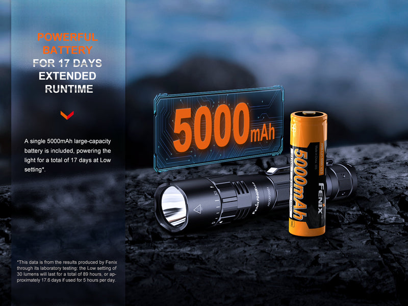 Load image into Gallery viewer, Fenix PD40R V3 Rechargeable Flashlight
