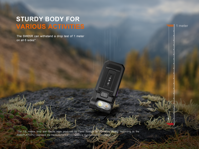 Load image into Gallery viewer, Fenix SW05R Multipurpose Clip-On Light with Red or UV Output
