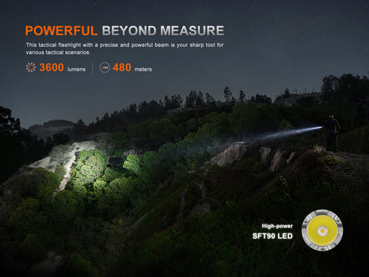 Fenix TK21R Duty Flashlight