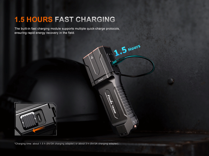 Load image into Gallery viewer, Fenix TK28R Multi-LED High-Performance Flashlight - 6500 Lumens
