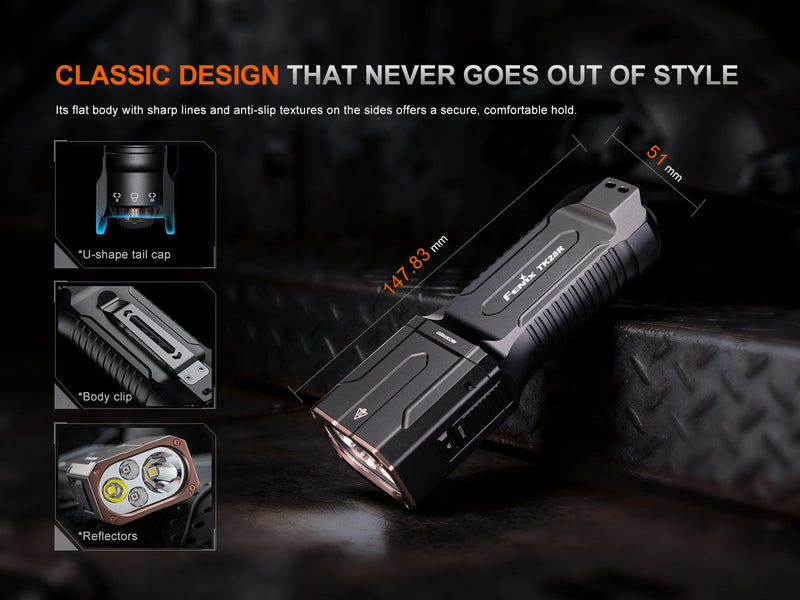 Load image into Gallery viewer, Fenix TK28R Multi-LED High-Performance Flashlight - 6500 Lumens

