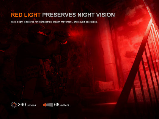 Fenix TK28R Muli-LED High-Performance Flashlight - 6500 Lumens