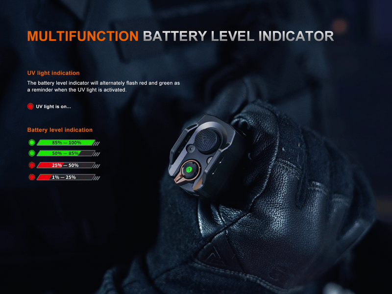 Load image into Gallery viewer, Fenix TK35R UV Light Rechargeable High-Performance Tactical Flashlight
