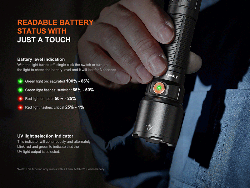 Load image into Gallery viewer, Fenix WF25RM Multifunctional Cradle Charging Duty Light
