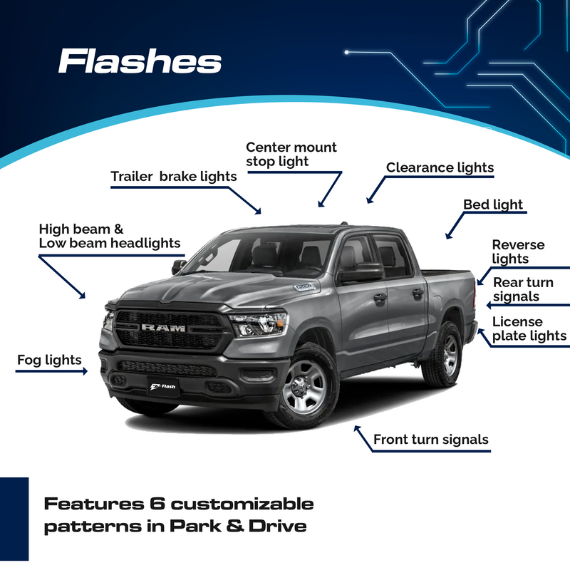 Load image into Gallery viewer, Z-Flash OBD Plugin Flasher Switch Module for Dodge/Jeep/Ram
