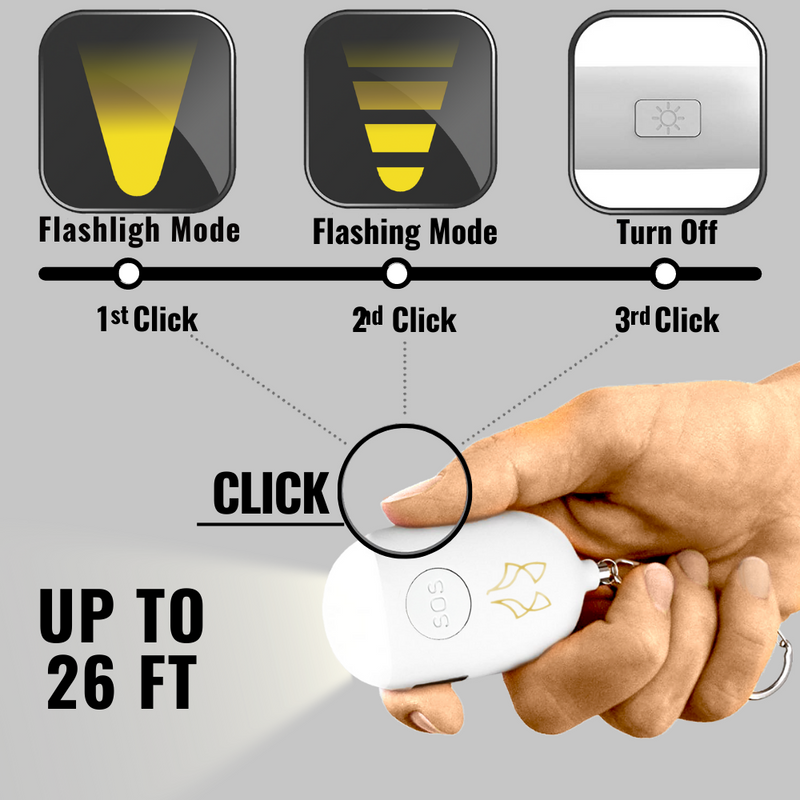 Load image into Gallery viewer, Foxy Alarm - Personal Protection Device
